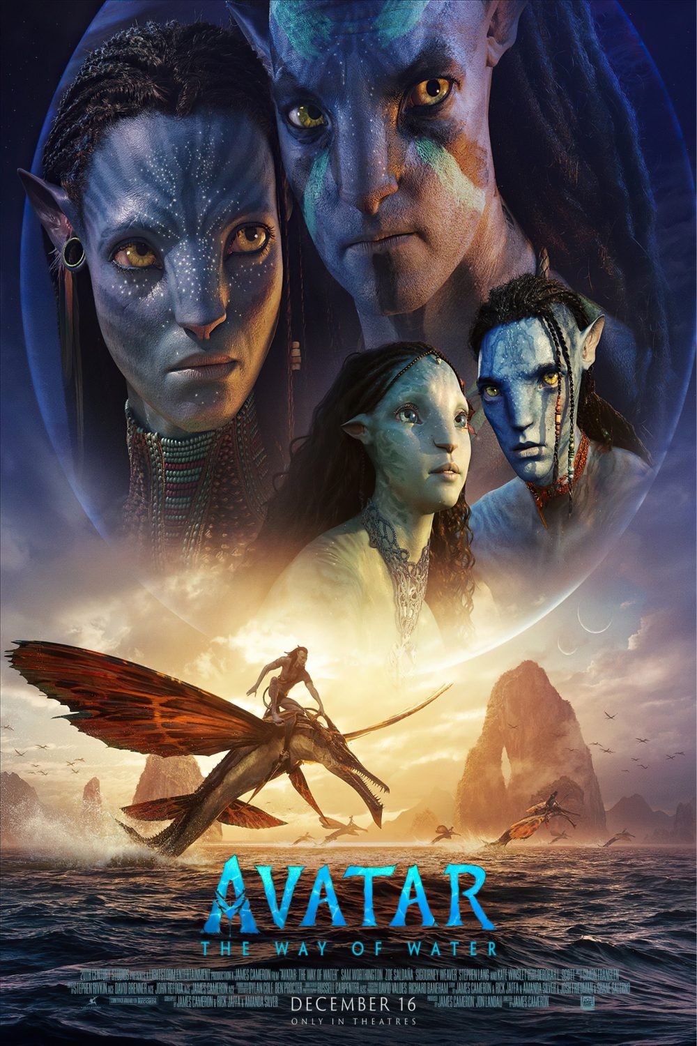 Avatar: The Way of Water 5